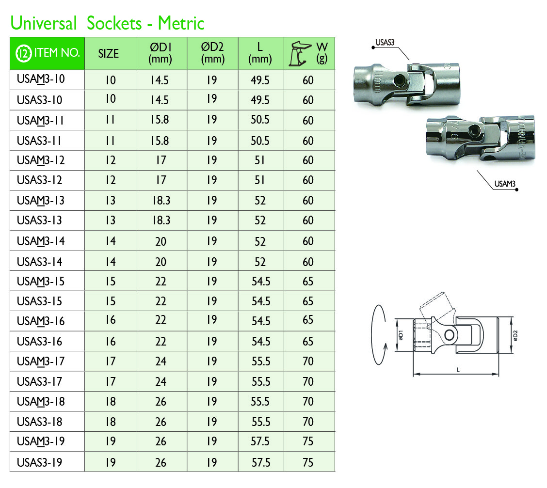 3_38 Universal Sockets_A Metric.jpg